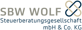 Kanzlei Wolf Logo